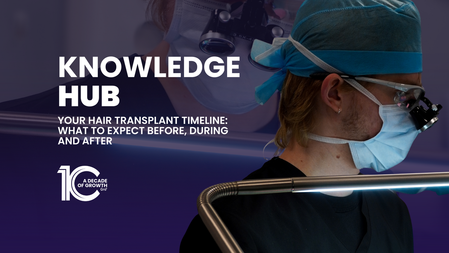 Your Hair Transplant Timeline: What to Expect Before, During and After