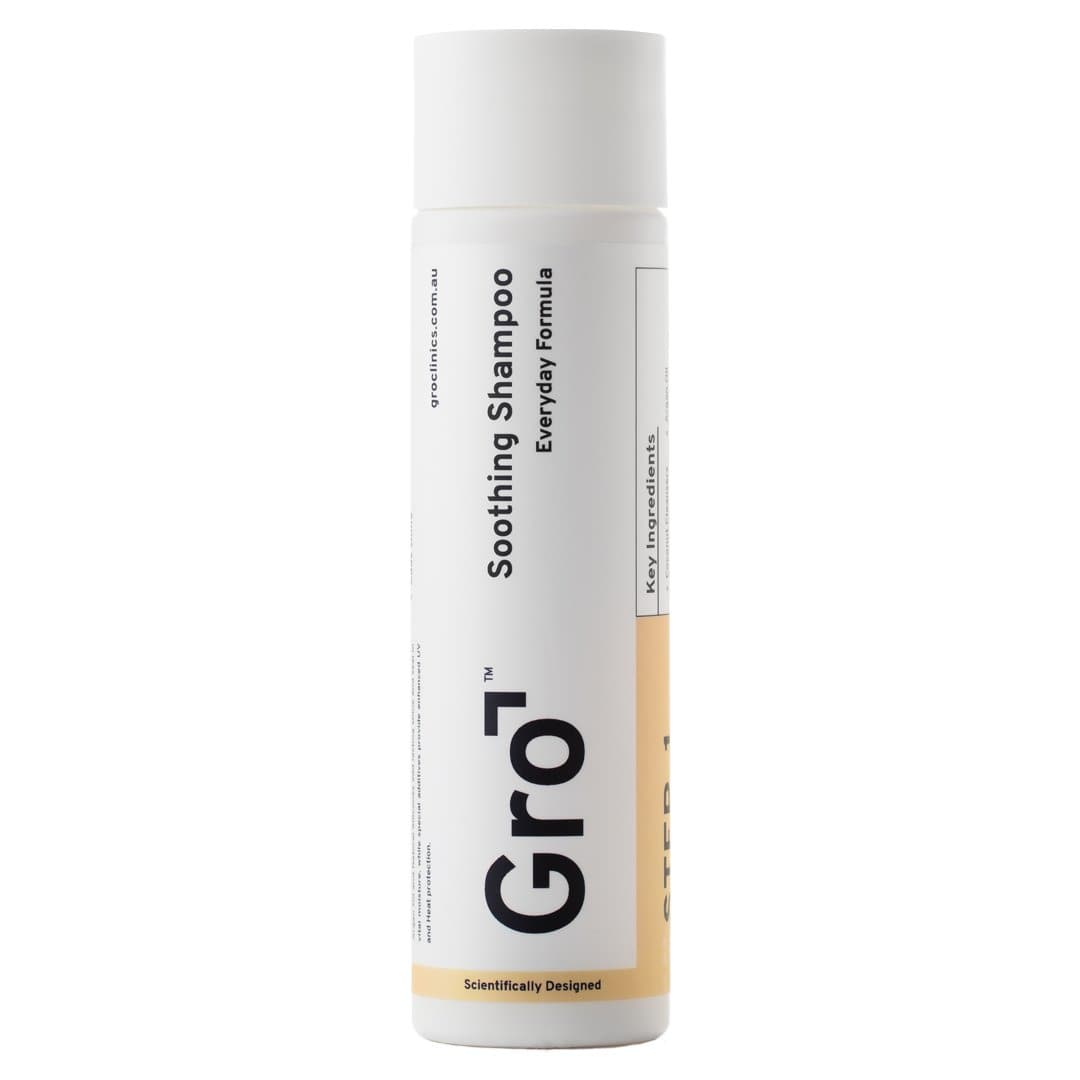 Groh Gro Hair Capsules | Hair Growth Vitamins to Prevent DHT Damage & Grow ...